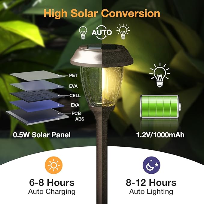 XMCOSY+ Solar Lights Outdoor 10/25 LM LED with 2 Lighting Modes, Solar Garden Lights Glass and Metal, IP65 Waterproof Solar Powered for Yard Pathway Walkway Driveway Patio (6 Pack, Warm White)-Ruum Studio Home