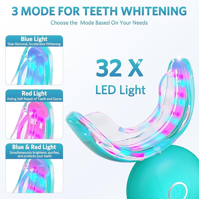BESTEK Teeth Whitening Kit - 32X LED Teeth Whitening Light, 10 Min Fast Teeth Whitener with 4 Tubes of 35% Carbamide Peroxide Teeth Whitening Gel for Remove Coffee Wine Tobacco Teeth Stains - Blue-Ruum Studio Home