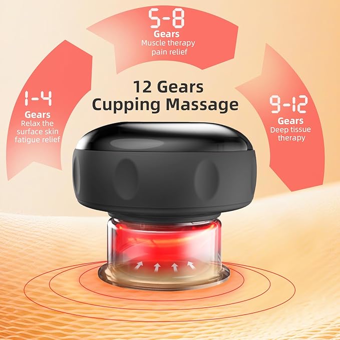 5-in-1 Smart Dynamic Cupping Therapy Set, Smart Cupping Therapy Massager, 12 Levels of Suction Strength and Temperature Control for Targeted Pain Relief, Knots, Aches, Portable Cupping Kit-Ruum Studio Home
