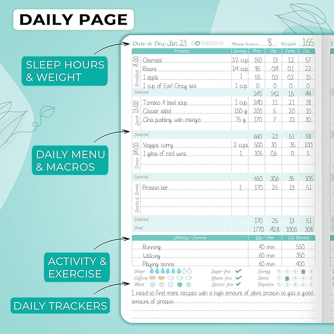 GoGirl Food Journal & Wellness Planner –– Diet & Fitness Diary – Nutrition Journal with Meal, Exercise & Weigh Loss Tracker, A5 (Turquoise)-Ruum Studio Home