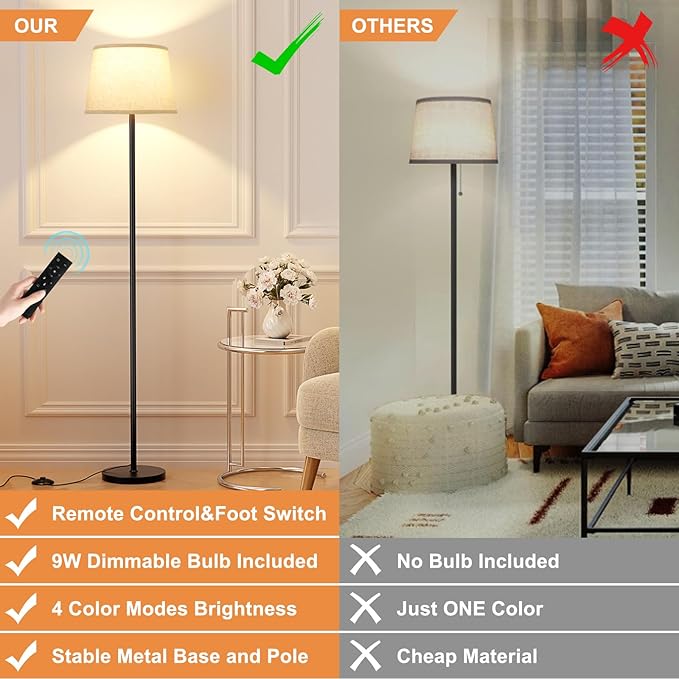 【Upgraded Floor Lamps for Living Room, Modern Floor Lamp with Remote Control, Dimmable Colors Temperature Standing Lamp Foot Switch, 9W LED Bulb Tall Lamps for Bedroom Office Kid Room-Ruum Studio Home