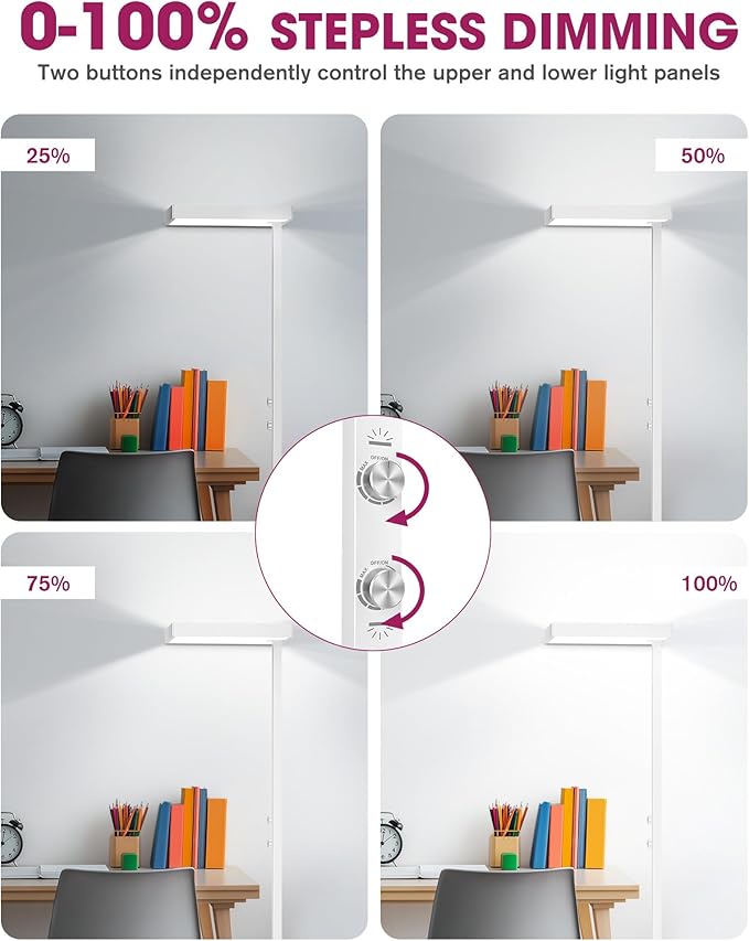 EMITEVER LED Floor Lamp, 60W Full-Spectrum Eye-Care Standing Light, 72.8” Dimmable Reading Lamp for Study Rooms, Living Rooms, Dental Offices and Conference Lighting, 4000K Natural Daylight, White-Ruum Studio Home