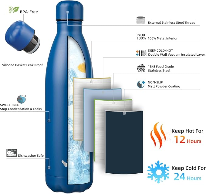 Insulated Water Bottles,25 oz Double Wall Stainless Steel Vacumm Metal Flask for Sports Travel,Blue-Ruum Studio Home