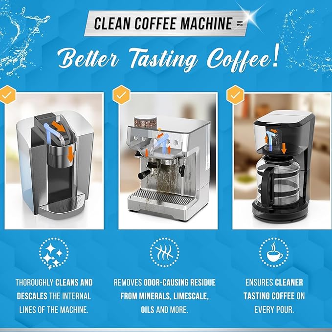 Washer Dishwasher Disposal & Coffee Cleaner Tablets - 96 Tabs Includes ACTIVE Washing Machine Cleaner, Dishwasher, Disposer, Coffee Maker Descale Tabs - Deep Clean & Refresh Appliance - 1 Year Supply-Ruum Studio Home
