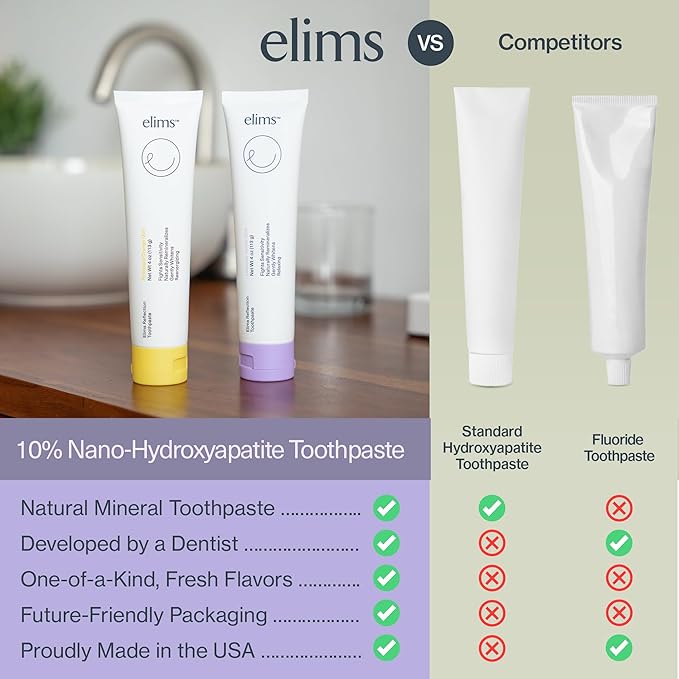 Elims Nano Hydroxyapatite Toothpaste – Fluoride-Free, Xylitol Remineralizing, Whitening Toothpaste for Sensitive Teeth, SLS-Free, Lavender Vanilla Mint Favlor for Adults & Kids, 4oz-Ruum Studio Home