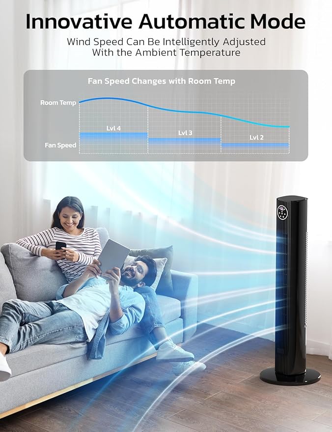 ZAFRO Tower Fan for Bedroom, 90° Oscillating Fan with 12H Timer, 37”Standing Fans with Remote, Bladeless Fan with 4 Modes & 3 Speeds, Black-Ruum Studio Home