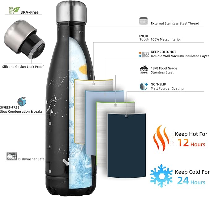 Insulated Water Bottles,17 oz Double Wall Stainless Steel Vacumm Metal Flask for Sports Travel,Marble Midnight-Ruum Studio Home