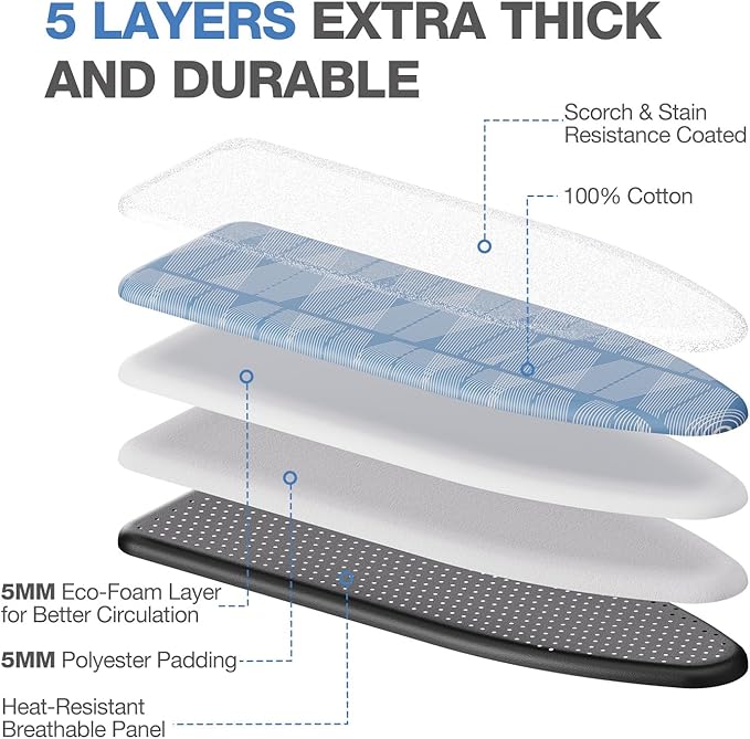 APEXCHASER Ironing Board with Iron Rest, Compact and Space Saver Iron Board, Extra Thick Cover, Height Adjustable, Wall Mount & Closet Hanger 13x43 Blue-Ruum Studio Home