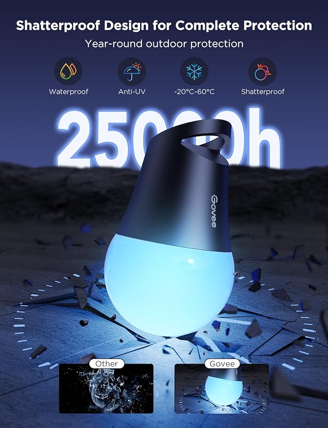 Govee Smart Outdoor String Lights 2, 96ft RGBIC Outdoor Lights with Dimmable Warm White LED Bulbs, 47 Scene Modes for Patio, Backyard, IP65 Waterproof, Works with Alexa, App Control-Ruum Studio Home