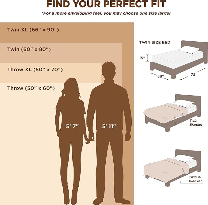 Bedsure GentleSoft Sage Green Throw Blanket for Couch - Checkered Fleece Blankets Gifts for Women Men Girls, Cute Soft Cozy Throw for Bedroom Home Decor Gifts, 50x60 Inches-Ruum Studio Home