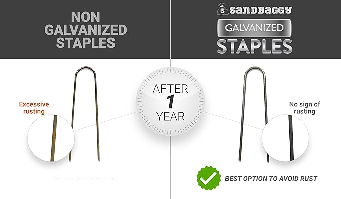 Sandbaggy Galvanized 6-Inch Landscape Staples | Industrial Grade 9 Gauge Steel | Also Called Fabric Pins, Garden Earth Stakes, Lawn Nails | Trusted by Farmers & Homeowners Across The USA (100 Staples)-Ruum Studio Home