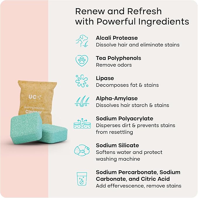 Uproot Clean Washing Machine Cleaner Tablets - 24 Pack for a 12 Month Supply. Formulated for Pet Owners. Compatible with HE, Top & Front Load. Easily Removes Residue, Grime, and Odors. Septic Safe.-Ruum Studio Home