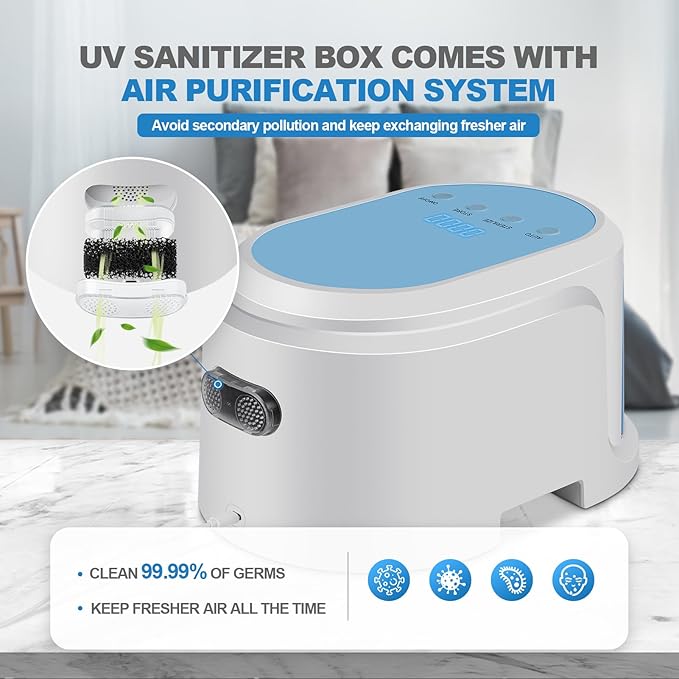 2025 Newest UV Sanitizer Box, for Portable Cleaner and Sanitizing Machine with Hose/Mask/Home Supplies/Travel/Baby Bottle/Phone-Ruum Studio Home