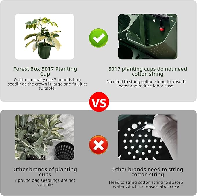 Self Watering Wall Mounted Vertical Planter, 36 Pots Wall Planter Indoor Vertical Living Green Plant Wall Easy Installation (Green with Timing System)-Ruum Studio Home