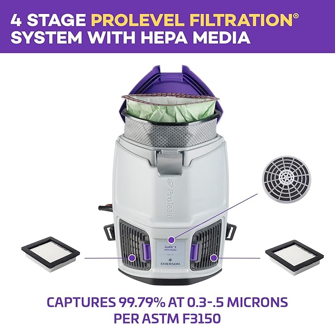 ProTeam GoFit 3 Commercial Backpack Vacuum with Xover Multi-Surface Two-Piece Wand Took Kit, 3 qt, Corded-Ruum Studio Home