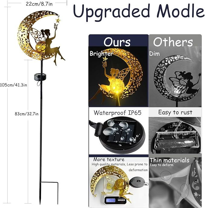 Solar Fairy Garden Decor for Outside,Solar Garden Lights Outdoor Decorative, Garden Statues Decor,Yard Decor,Patio Lawn Ornaments,Metal Yard Art,Unique Angel Gifts for Women,Mom Grandma,1PC-Ruum Studio Home