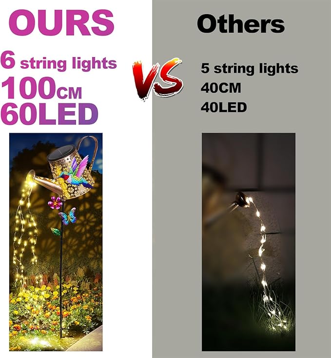 Solar Lights Outdoor Decorative,Metal Solar Watering Can Lights with Hummingbird, Waterproof Garden Stake for Yard Lawn Patio Pathway Landscape-Ruum Studio Home