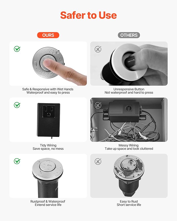 VEVOR Garbage Disposal Air Switch Kit, Dual Outlet Sink Top Air Switch for Food Waste Disposal, 3.5-inch Long Brushed Silver Stainless Steel ON/OFF Air Button for Granite, Marble, Quartz Countertops-Ruum Studio Home