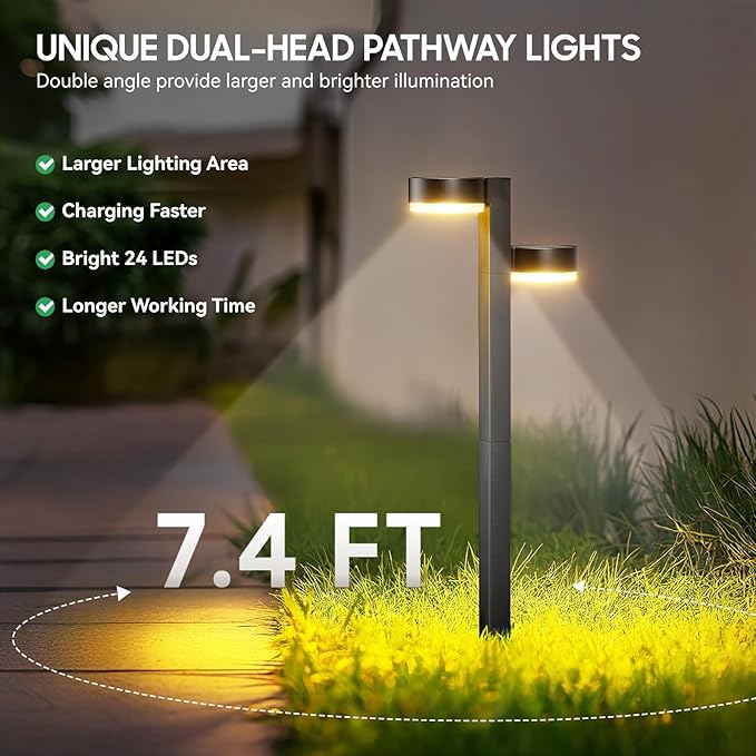 Solar Pathway Lights Outdoor Waterproof, 2 Pack with 4 Head Solar Lights Outdoor Super Bright Up to 12Hrs, Auto On/Off Garden Light for Yard Patio Path Walkway Driveway Outside Decor-Ruum Studio Home