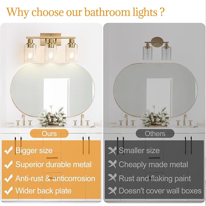 3 Light Bathroom Light Fixtures, Brass Vanity Lights for Bathroom with Clear Glass Shades, Modern Bathroom Wall Sconces for Mirror Living Room Cabinet-Ruum Studio Home