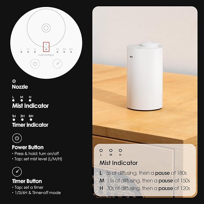 Waterless Diffuser for Essential Oil, Battery Operated Nebulizer, 0.7 Fl.Oz./ 20mL Capacity, Mini Scent Air Machine, 3 Countdown Timers & 3 Mist Levels for Home, Room, Car, Office - AN6 Yogurt-Ruum Studio Home