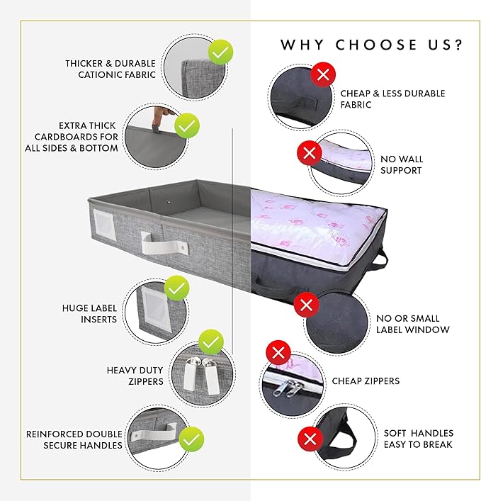 HOMELUX THEORY 2pc Under Bed Storage Containers, Bedroom Under the Bed Drawer Storage Organizer with Bins and Lids, Medium Underbed Clothes Storage Box Ideal for Blanket, Fabric, & Shoes (LightGray)-Ruum Studio Home