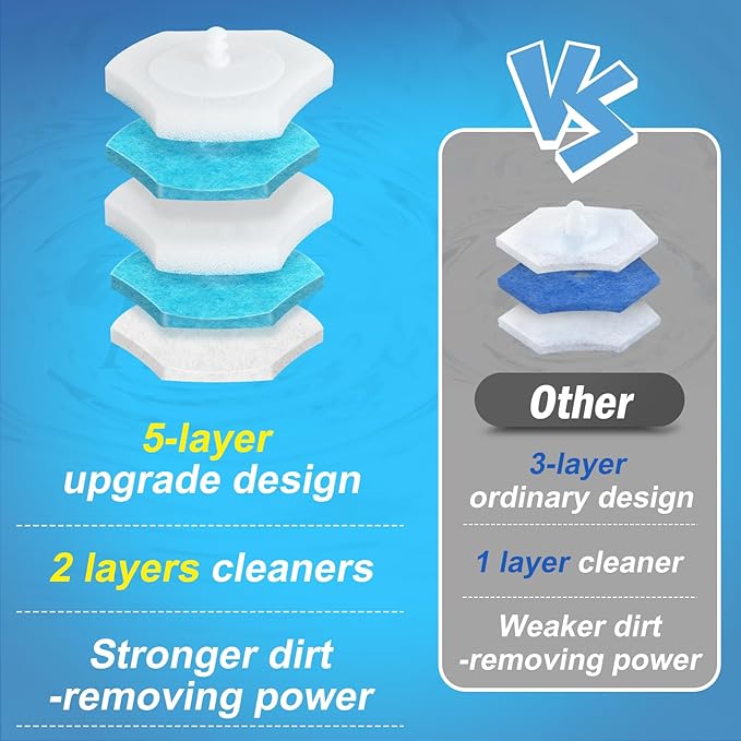 squish 2 Kit Disposable Toilet Brush with 32 Refills, Toilet Bowl Toilet Brush and Holder, Wall Mounted Toilet Brush with No Drilling Adhesive for Toilet Cleaning-Ruum Studio Home