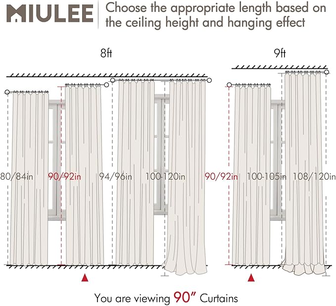 MIULEE 100% Blackout Curtains 90 Inch Long 2 Panels Set for Bedroom, Thick Faux Linen Black Out Curtain Room Darkening Back Tab Pleat Window Textured Drapes with Hooks for Living Room, Chambray Blue-Ruum Studio Home