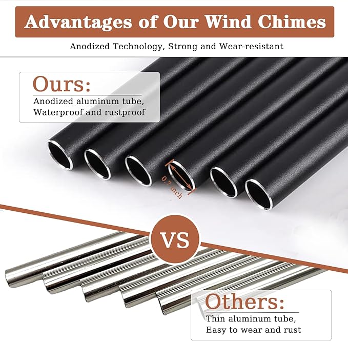 Sympathy Wind Chimes, Memorial Wind Chimes for Loss of Loved One, Sympathy/Memorial/Bereavement/Condolence Funeral Gifts in Memory of a Loved One Mother Father, 30" Wooden-Ruum Studio Home