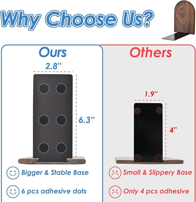 Book Ends, Sturdy Wooden Bookends for Shelves - Heavy Duty Non-Slip Book Organizers, Decorative Bookend Holders for Home Office, Library, Black Walnut Universal Economy Bookend, Medium, 1 Pair-Ruum Studio Home