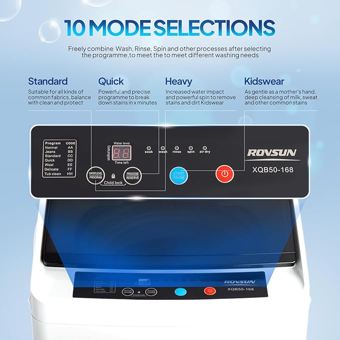 ROVSUN 17.8LBS Portable Washing Machine, Full-Automatic Electric Laundry Machine with Stainless Steel Drum, 110V Compact Washer and Spin Dryer Combo with Drain Pump for Apartment, Dorms, RV, Home-Ruum Studio Home