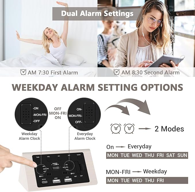 Kogonee Wooden Digital Alarm Clock, 0-100% Dimmer, 2 Alarm Settings, Weekday/Everyday Mode, 9 Mins Snooze, 12/24H, Temperature and Date Display for Office, Travel, Bedroom Alarm Clock (White)-Ruum Studio Home