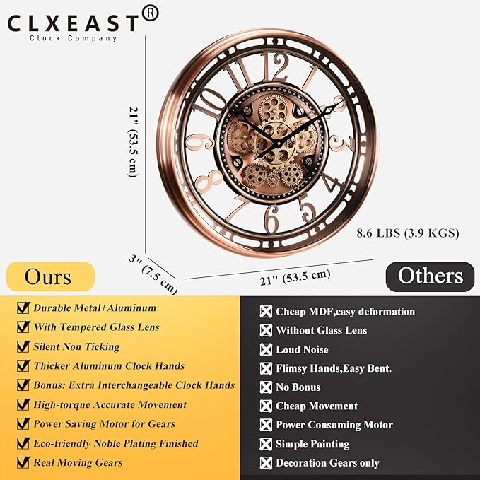 CLXEAST 21 Inch Moving Gear Wall Clock for Modern Farmhouse Living Room Decor,Large Industrial Steampunk Wall Clock for Home Office,Metal Copper Finished,House Warming Gifts New Home-Ruum Studio Home