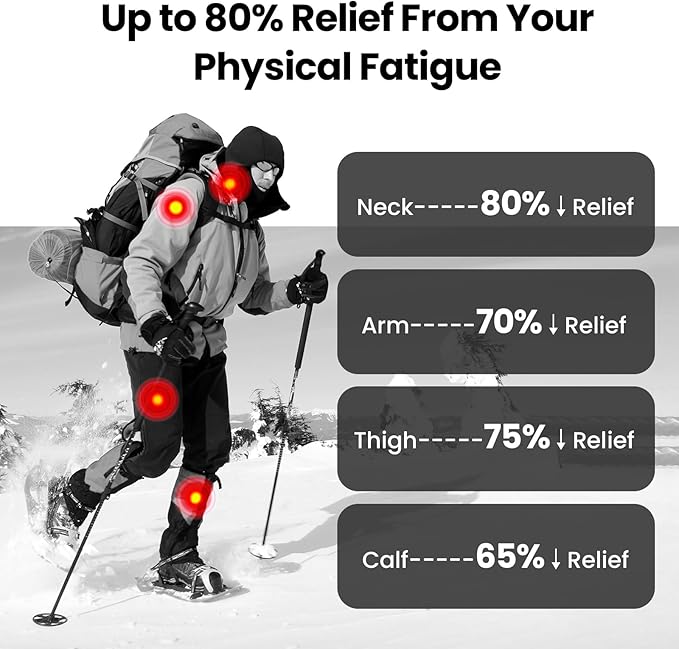 Super Mini Massage Gun Deep Tissue, Small Travel Size Muscle Percussion Massager for Pain Relief, Handheld Portable Massager with 5 Speeds, 2025 Gifts for Man&Women-Ruum Studio Home