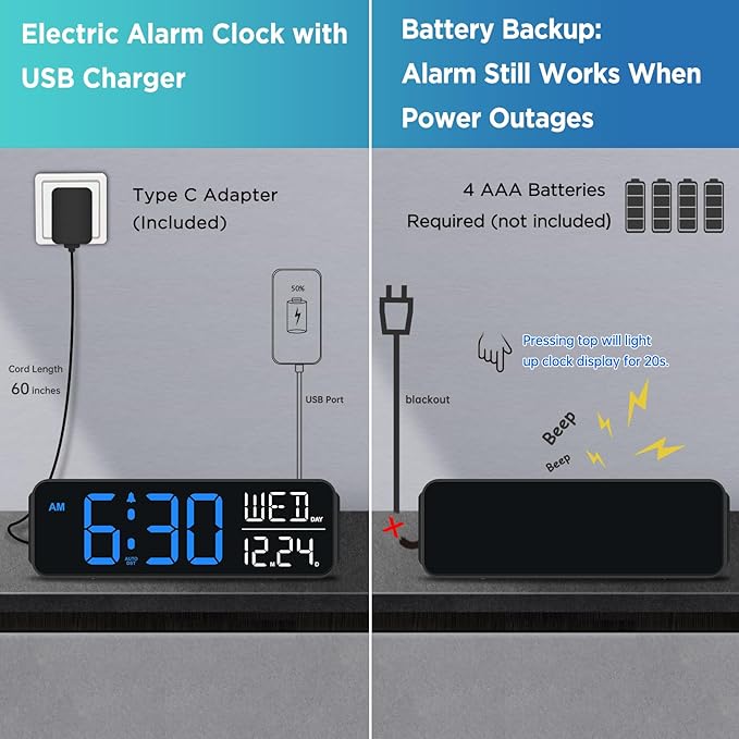Peakeep Large Display Digital Alarm Clock for Bedrooms, Date Day of Week Calendar Desk Table Clocks for Living Room Office, Dimmable Plug in Electric Clock, 5 Volumes, Loud, Auto DST-Ruum Studio Home