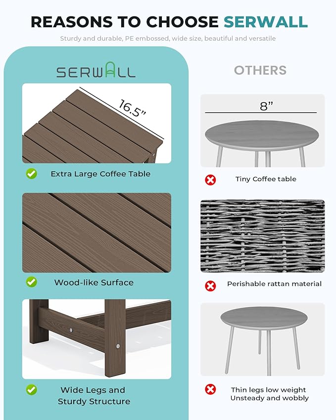 SERWALL HDPE Patio Coffee Table, Rectangle Outdoor Coffee Table, All Weather Patio Table for Deck, Pool, Balcony, Indoor or Outdoor Use, Coffee-Ruum Studio Home