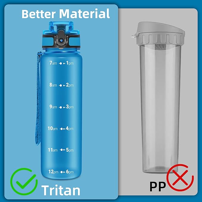 OLDLEY 32 oz Motivational Water Bottle with Time Marker, Sports Water Bottle With Strap, Leakproof & BPA Free Large Water Bottle for School, Gym, Travel, Outdoor, Tritan, Blue-Ruum Studio Home