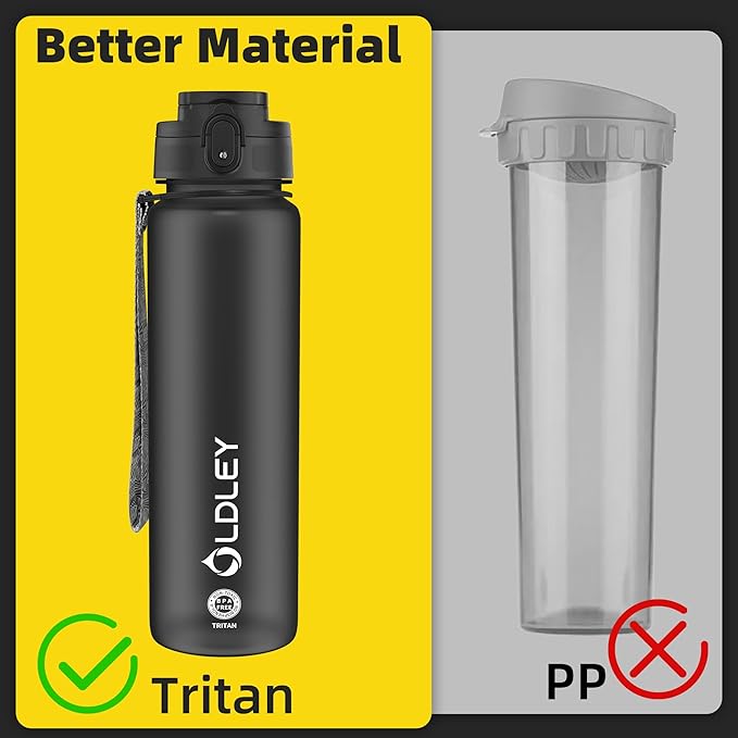 OLDLEY 32 oz Water Bottle, Motivational Water Bottle with Time Marker, Sports Water Bottle With Strap, Leakproof & BPA Free Large Water Bottles for School, Gym, Travel, Outdoor, Tritan,Black-Ruum Studio Home