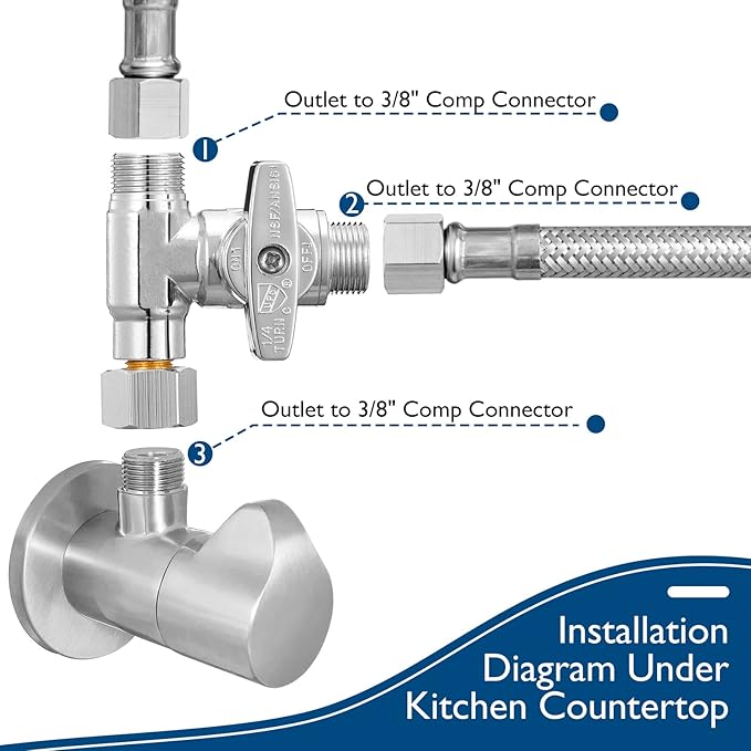 Dishwasher Installation Kit - 15 FT Stainless Steel Braided Dishwasher Hose kit,Food Grade PEX Inner Tube Dishwasher Water Line with 3/8"x3/8"x3/8" Tee Stop Valve,3/8"x3/8"MIP Elbow,3/8"x3/4"FHT Elbow-Ruum Studio Home