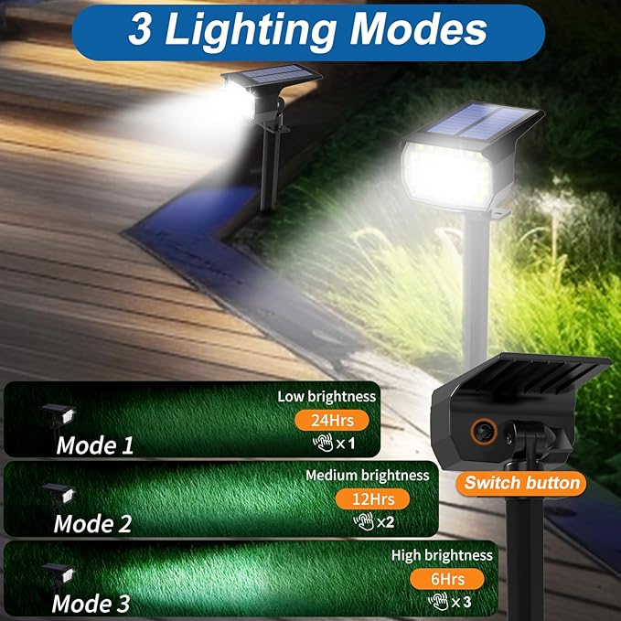 Solar Spot Lights Outdoor Waterproof IP65, 2 Pack Landscape Spotlights with 46 LEDs, 3 Modes Auto On/Off Solar Powered Flood Lights for Outside Pathway, Yard, Garden, Walkway (Cool White)-Ruum Studio Home
