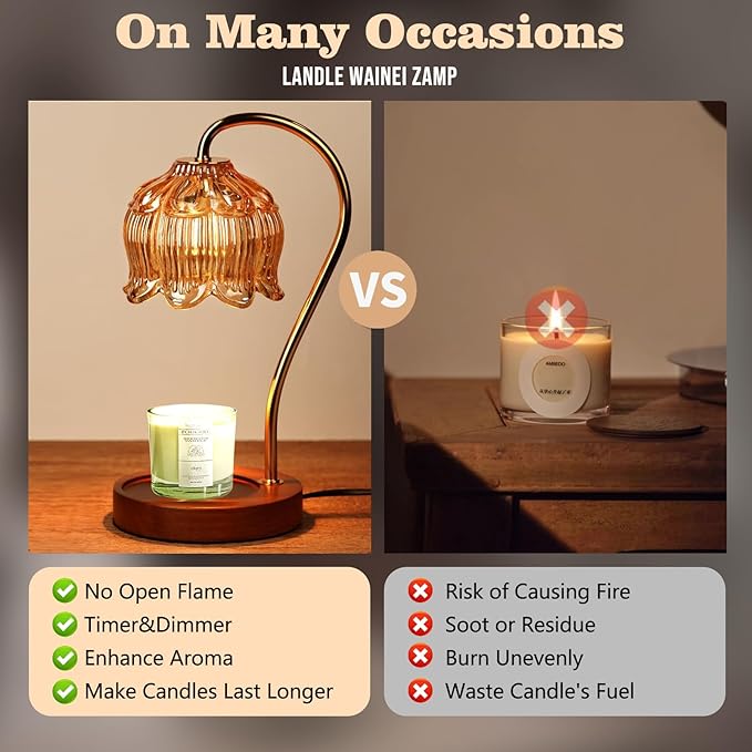 GEEZO Fragrance Candle Warmer Lamp，Electric Candle Warmer with Timer & Dimmer，Mom Christmas Birthday Gifts for Women, House Warming Gifts New Home Bedroom Decor-Ruum Studio Home