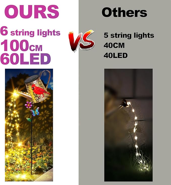 Solar Lights Outdoor Decorative, 39.4'' Metal Solar Watering Can Lights with Red Cardinal, Waterproof Garden Stake for Yard Lawn Patio Pathway Landscape, Gardening Gifts for Mom Grandma Women-Ruum Studio Home