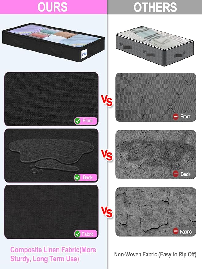punemi Under Bed Storage Containers, Below 4 Inches Tall Low Profile Foldable Under Bed Storage,No Structure, Soft Fabric Blanket Storage and Clothing Storage with Zipper, 2 Pack, 20x40x3.7in, Black-Ruum Studio Home