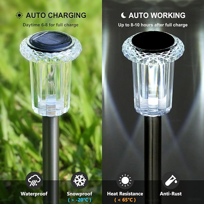 DenicMic Solar Lights Outdoor 15 Pack Waterproof 6000K Cold White LED Stainless Steel Stake for Pathway Yard Garden Driveway Solar Powered Outside Decor-Ruum Studio Home
