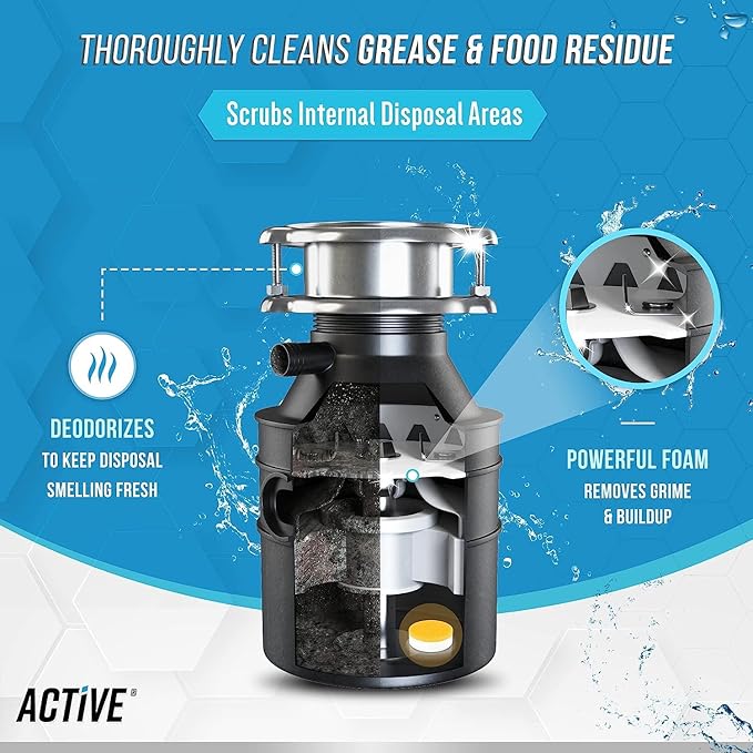 Washer Dishwasher Disposal & Coffee Cleaner Tablets - 96 Tabs Includes ACTIVE Washing Machine Cleaner, Dishwasher, Disposer, Coffee Maker Descale Tabs - Deep Clean & Refresh Appliance - 1 Year Supply-Ruum Studio Home