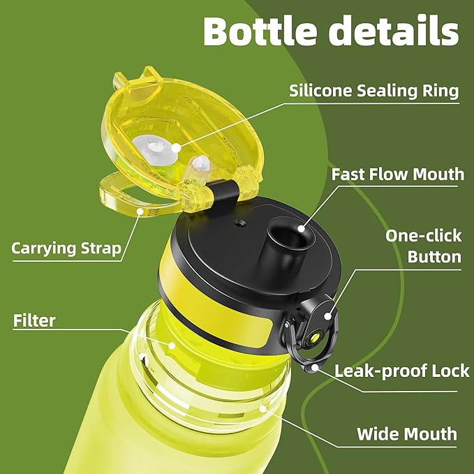 OLDLEY 32 oz Water Bottle, Motivational Water Bottle with Time Marker, Sports Water Bottle With Strap, Leakproof & BPA Free Large Water Bottles for School, Gym, Travel, Outdoor, Tritan,Yellow&Green-Ruum Studio Home