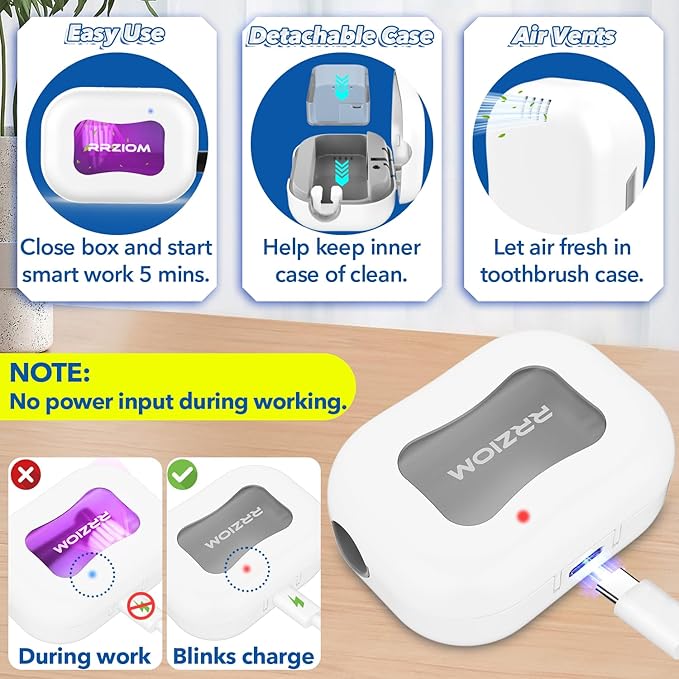 Toothbrush Sanitizer Case, Portable Toothbrush Covers Rechargeable, Rechargeable Toothbrush Cleaner Holder Case for Travel Home, Detachable Toothbrush Cover Cap for All Toothbrushes (White)-Ruum Studio Home