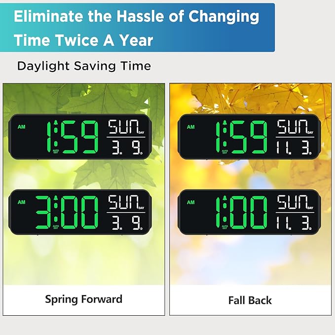 Peakeep Large Display Digital Alarm Clock for Bedrooms, Date Day of Week Desk Table Clocks for Living Room Office, Dimmable Plug in Electric Clock, 5 Volumes, Loud, Auto DST-Ruum Studio Home