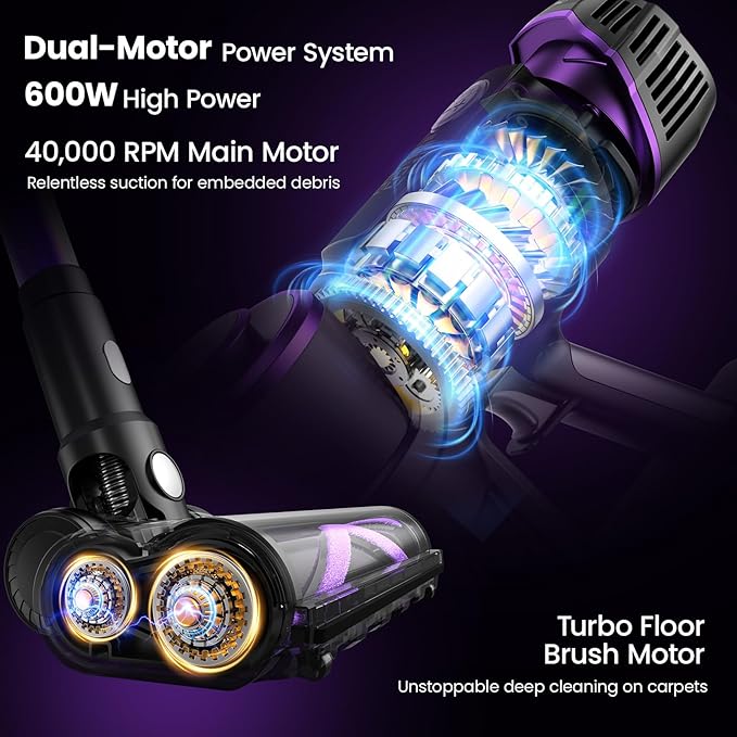 Cordless Vacuum Cleaner,600W 65KPA Dual Motor Vacuum for Home with AI Auto Suction,70Min Runtime,Stick Vacuums with Self-Standing Design,LED Headlights for Carpet,Hardwood Floors,Pet Hair,Tile-Ruum Studio Home
