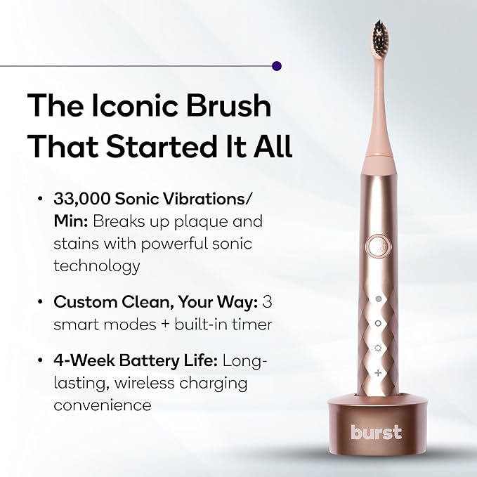 Burst Original Sonic Electric Toothbrush for Adults (Rose Gold) | Soft Bristle Clean Deep, Stain & Plaque Removal | 3 Modes: Teeth Whitening, Sensitive & Massage-Ruum Studio Home